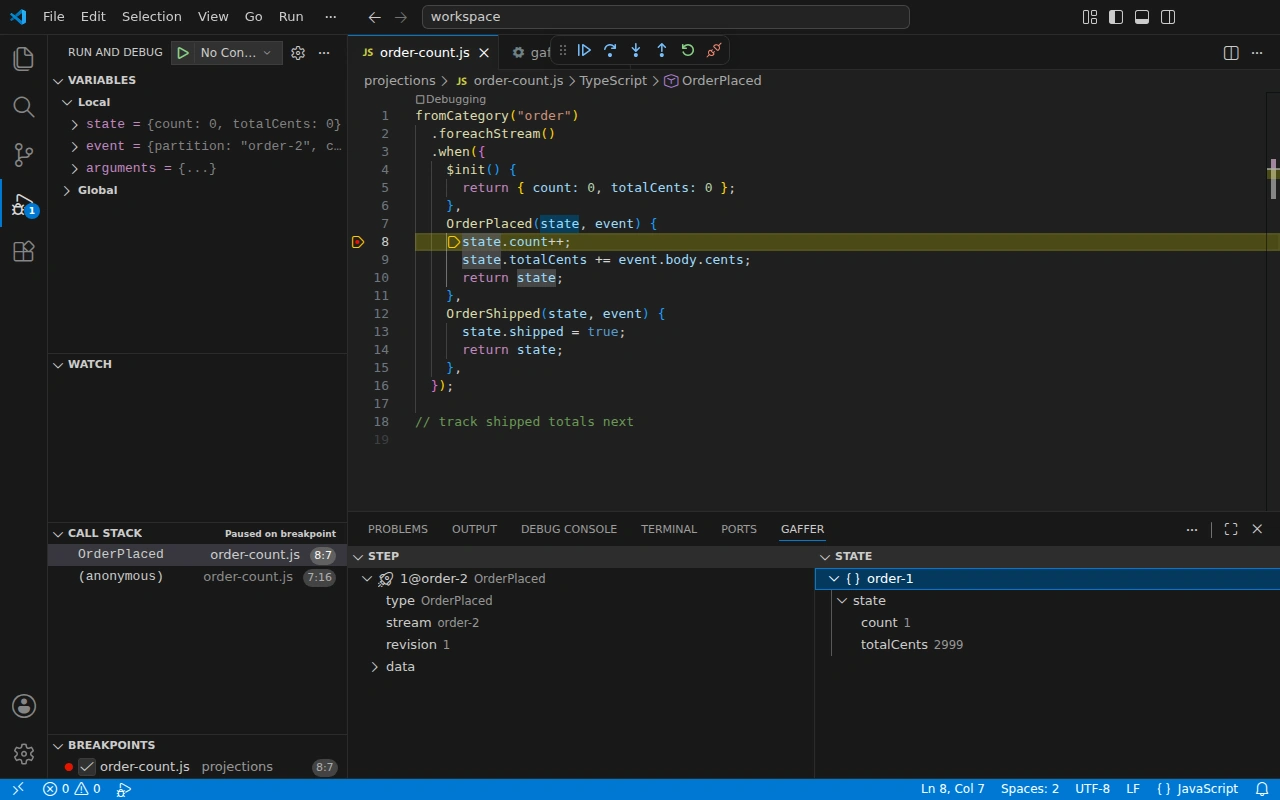 Paused at a breakpoint inside a handler: the call stack and breakpoints in the debug side bar, and the Gaffer panel showing the current event and per-stream state