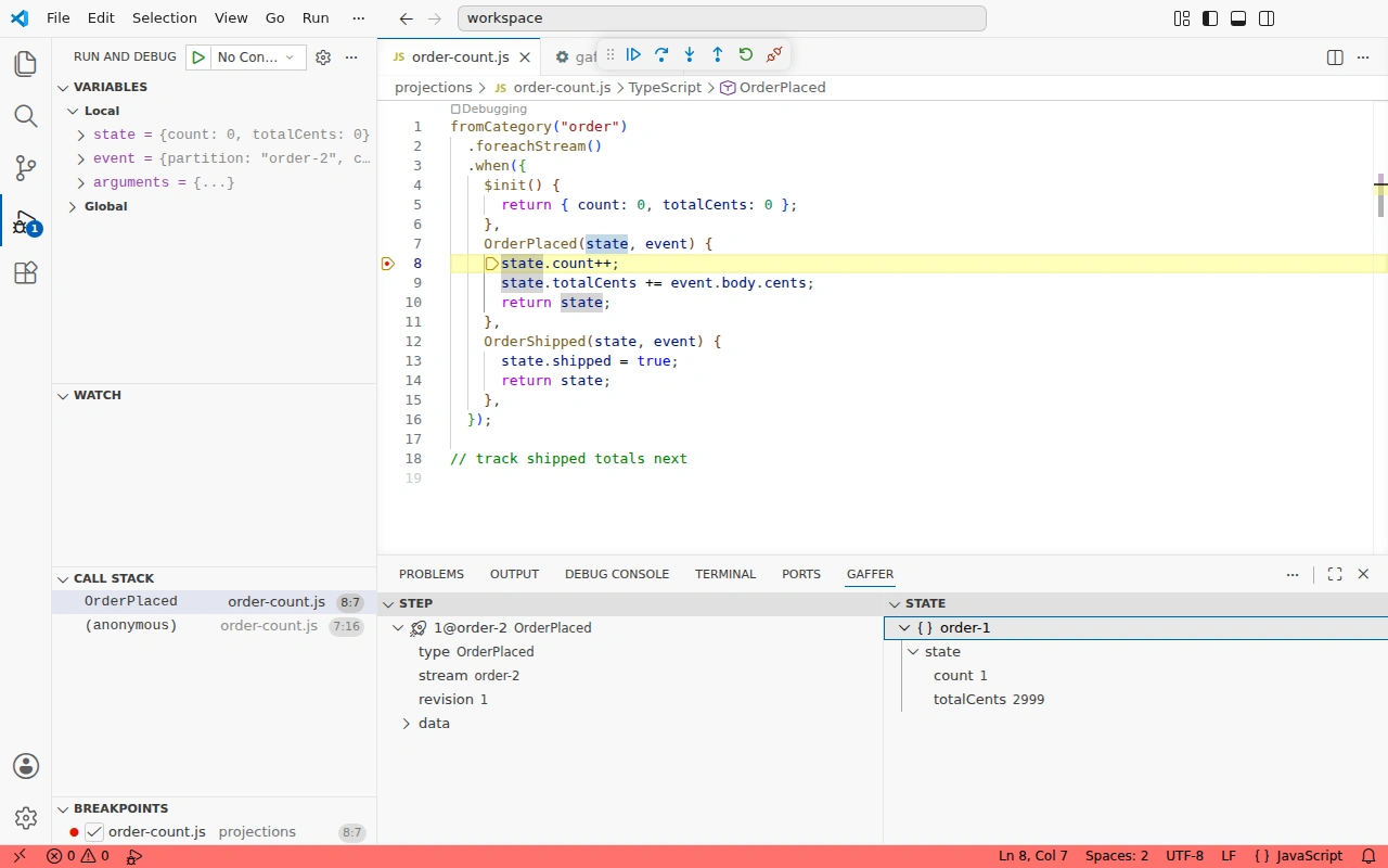 Paused at a breakpoint inside a handler: the call stack and breakpoints in the debug side bar, and the Gaffer panel showing the current event and per-stream state